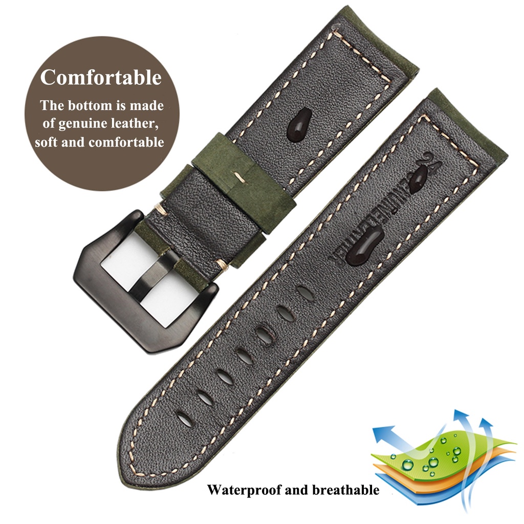 Quick Release Leather Straps f – Leather Strap Quick Release recenzja i cena