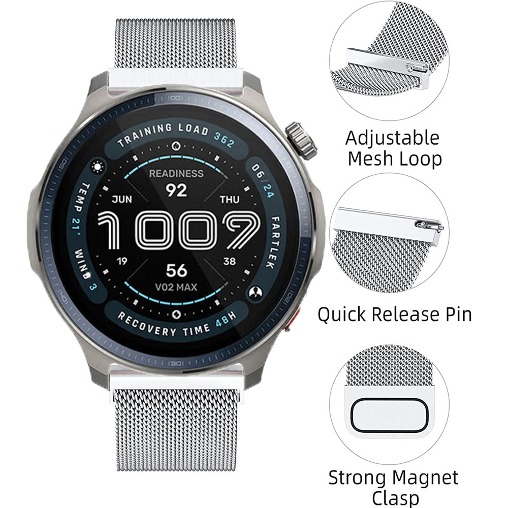 20mm 22mm Milanese Loop Strap  – Milanese Loop Magnetic recenzja i cena