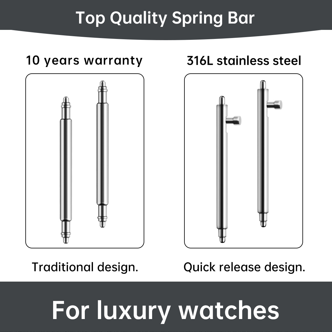 Maikes 316L Stainless Steel Qu – Leather Strap Quick Release recenzja i cena