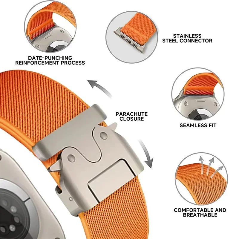 Nylon Strap for Apple Watch ba – Parachute Strap Elastic recenzja i cena