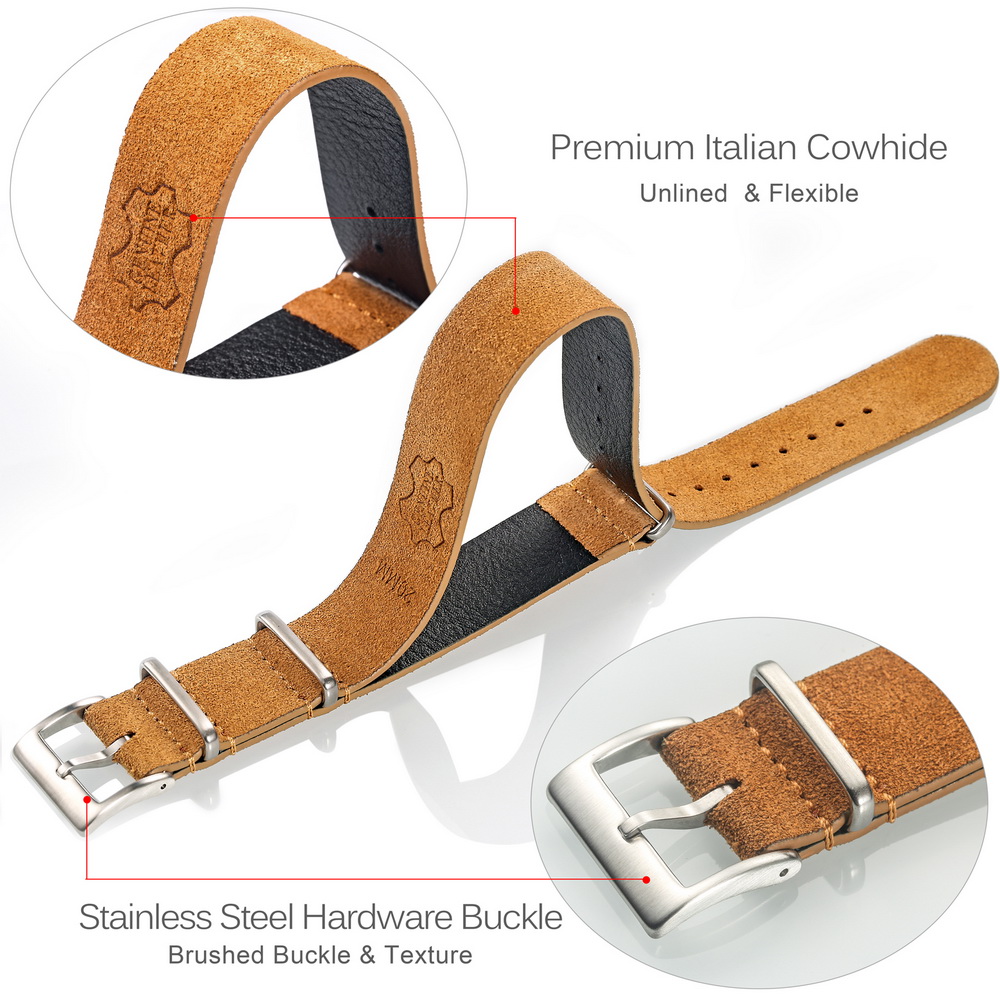 HEMSUT Genuine Leather Watch B – Tropic Strap Vintage recenzja i cena