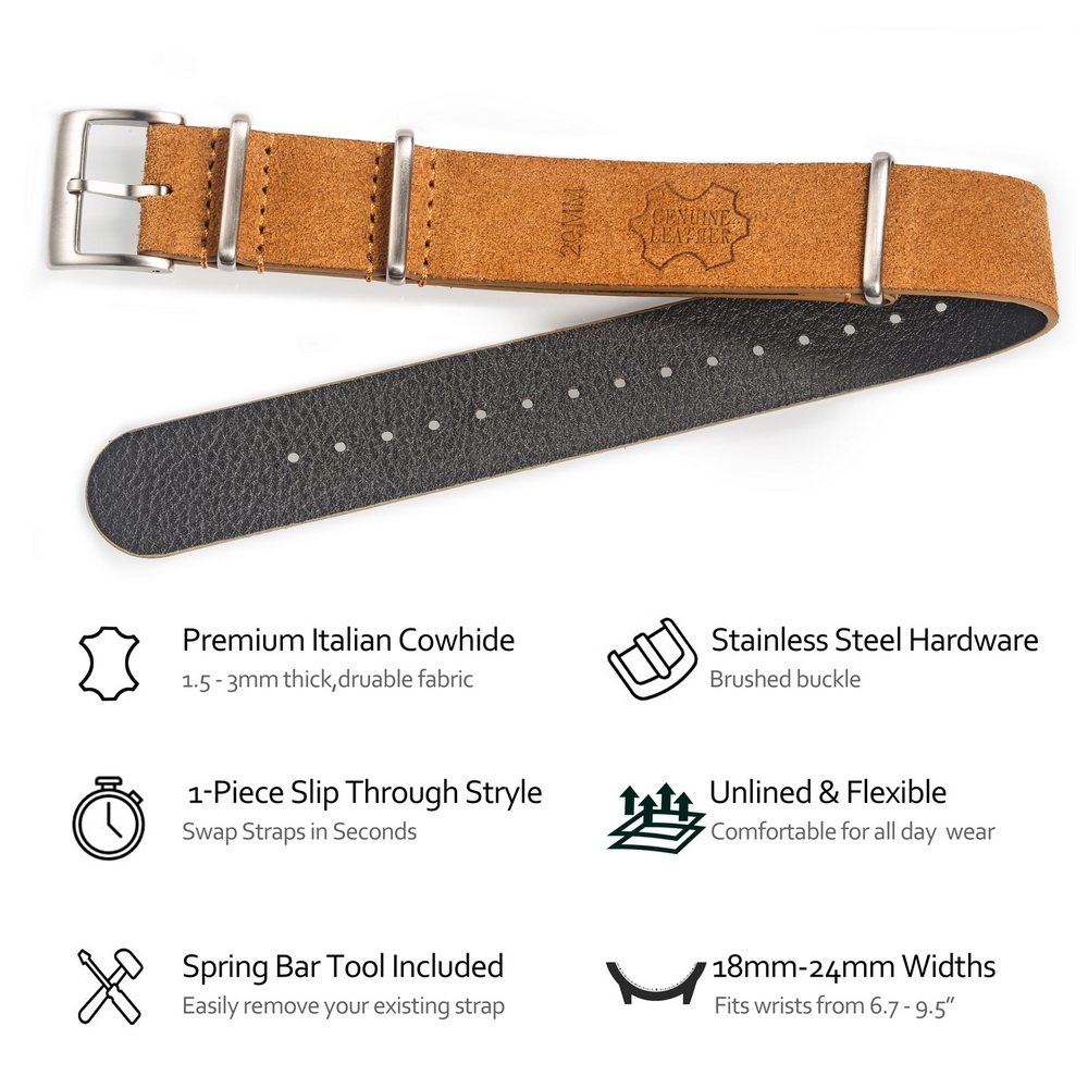 HEMSUT Genuine Leather Watch B – Tropic Strap Vintage recenzja i cena