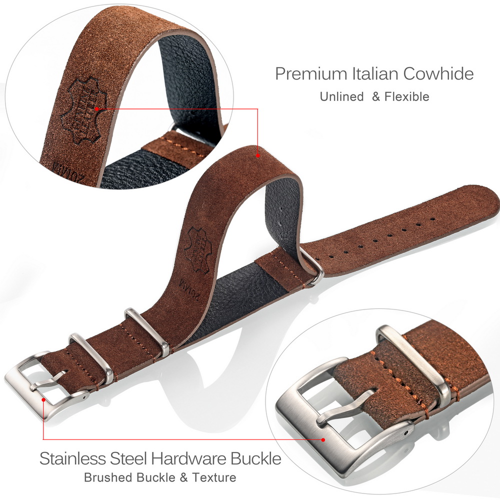 HEMSUT Genuine Leather Watch B – Tropic Strap Vintage recenzja i cena