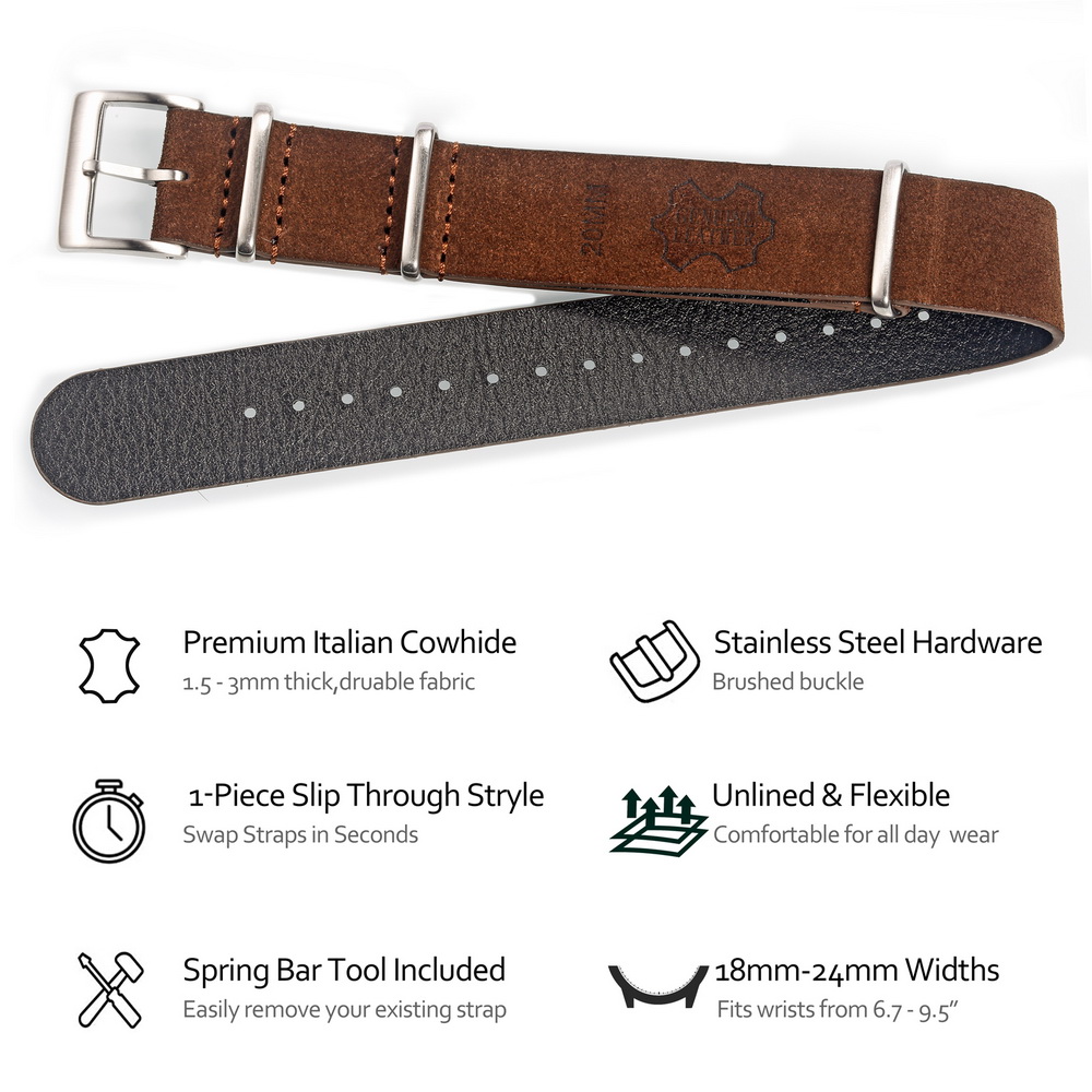 HEMSUT Genuine Leather Watch B – Tropic Strap Vintage recenzja i cena