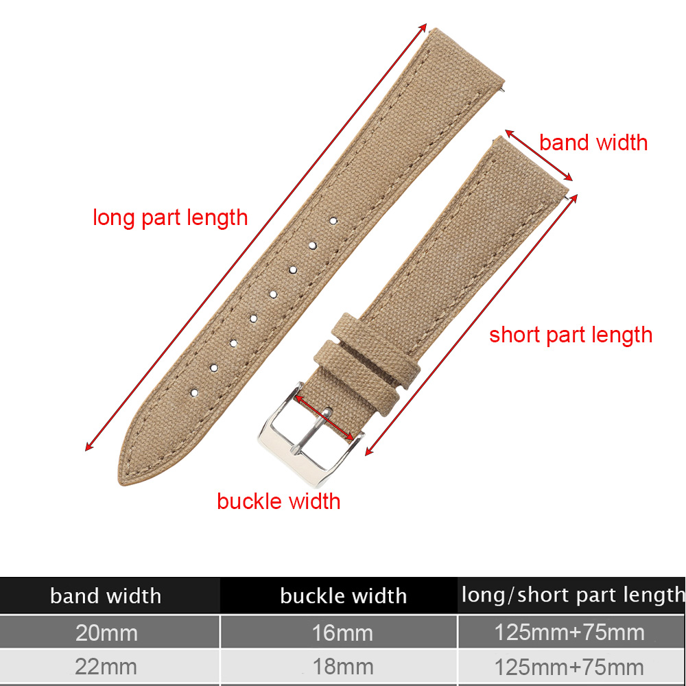 Handcrafted Slim Watch Strap 2 – Canvas Strap Watch recenzja i cena
