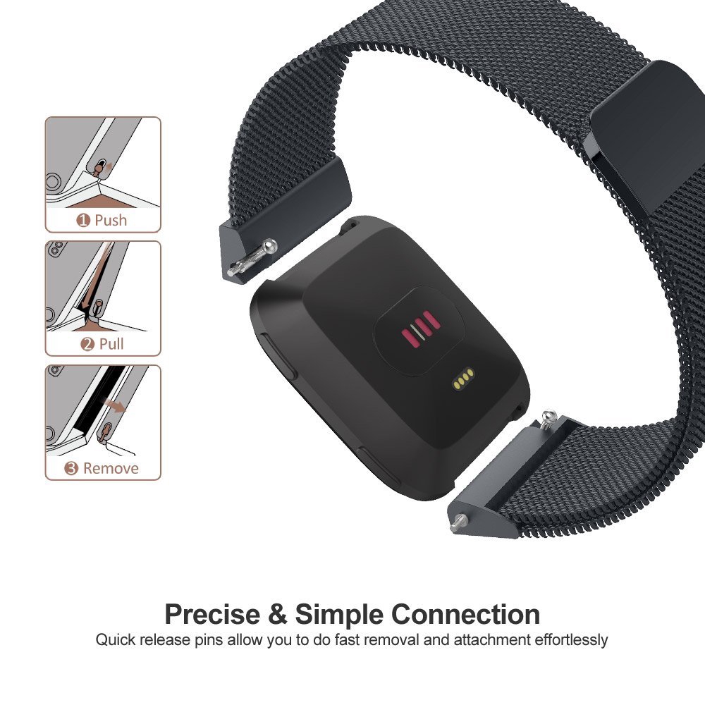 Milanese Mesh Band Strap for F – Mesh Strap Metal recenzja i cena