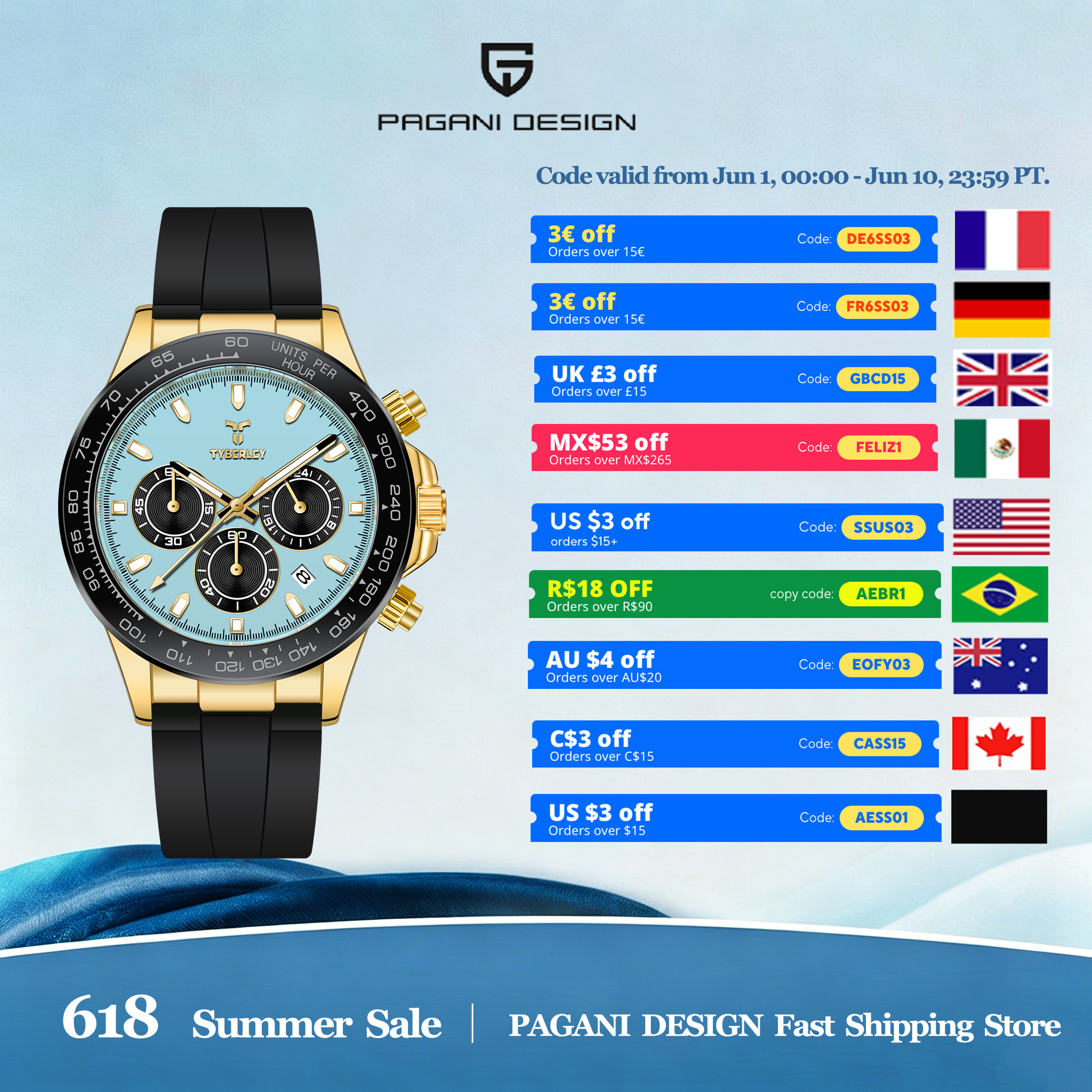 TYBERLEY Sophisticated Eleganc – Rubber Strap Diver recenzja i cena